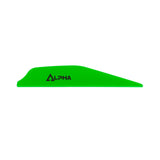 Pluma Alpha 2,8" Mini BOHNING