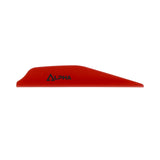 Pluma Alpha 2,8" Mini BOHNING
