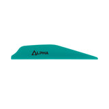 Pluma Alpha 2,8" Mini BOHNING
