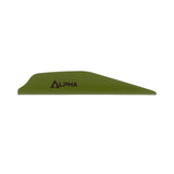 Pluma Alpha 2,8" Mini BOHNING