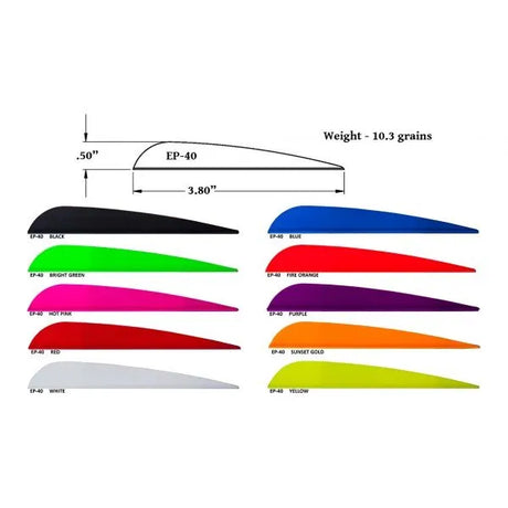 Pluma Elite EP40 AAE