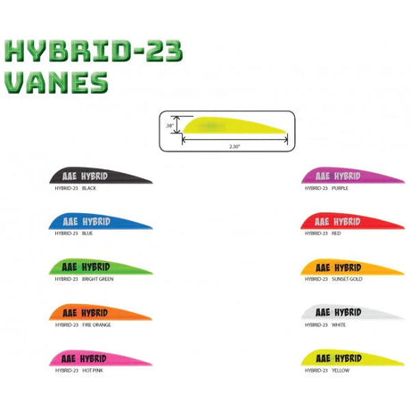 Pluma Hybrid 23 AAE