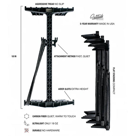 Tramo de Escalera de Carbono LATITUDE (3u)